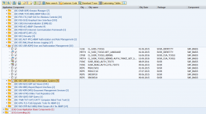 ANST trace result list per module and program block