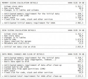 Sizing results