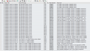 S4HANA readiness check result