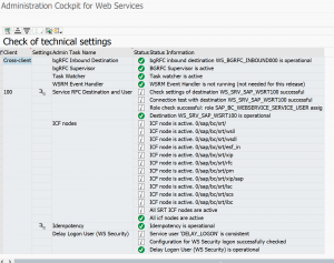 Technical check check result