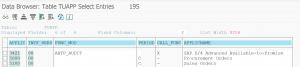 Table TUAPP entries