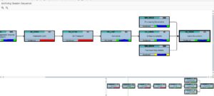 SD_VBAK dependency overview