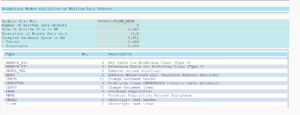 Write summary result