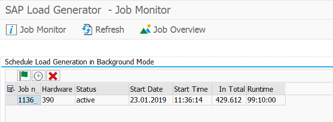 SGEN generator monitor