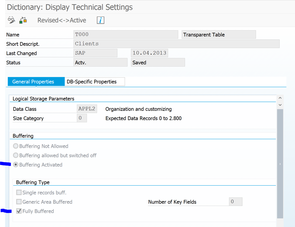 SAP buffers and buffer refreshes