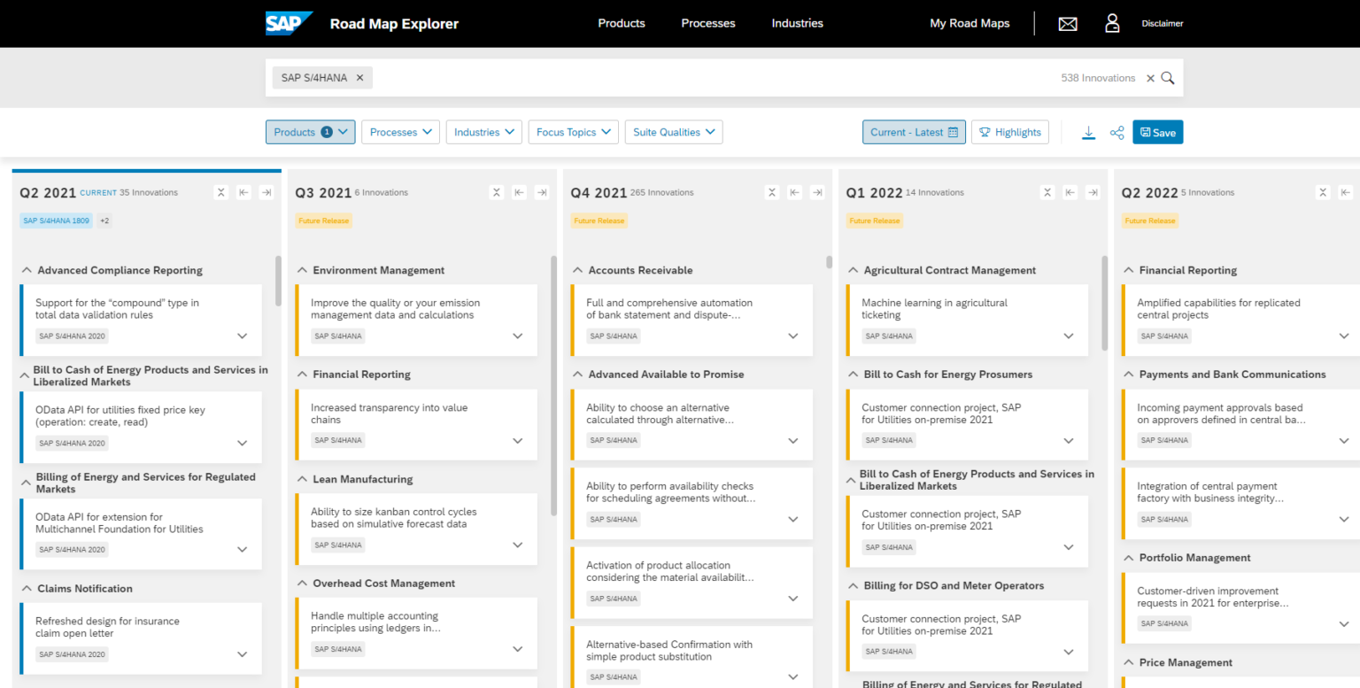 SAP SRM Road Map