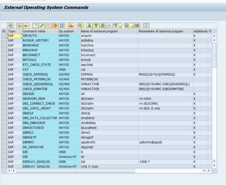 os-commands-saptechnicalguru